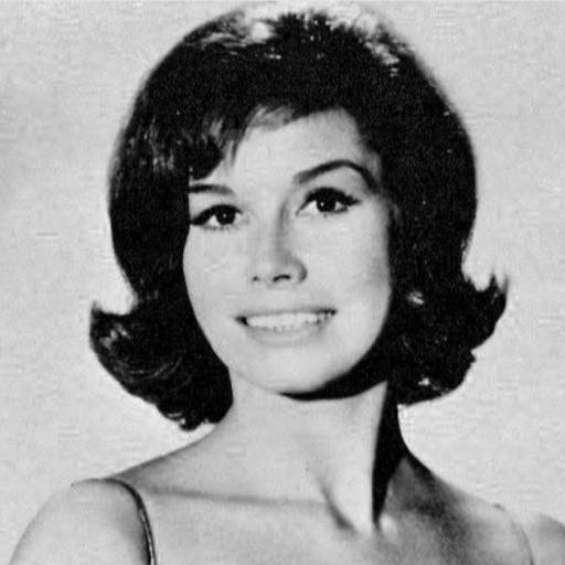 Face Guesser: Mary Tyler Moore - 1x1